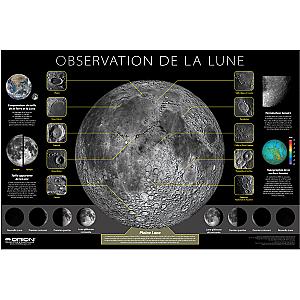Orion Lot d'affiches Orion système solaire, lune et météores