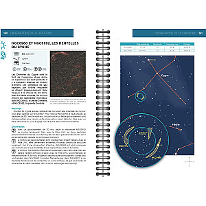 Copain du Ciel