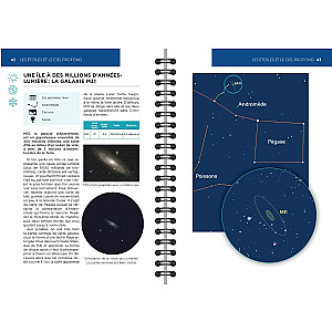 Stelvision – Le Ciel aux jumelles