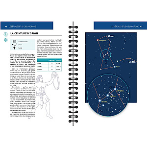 Stelvision – Le Ciel aux jumelles