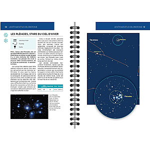 Stelvision – Le Ciel aux jumelles