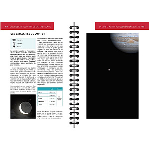 Stelvision – Le Ciel aux jumelles
