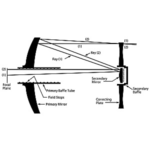 MEADE - LX90 ACF 254 (10") UHTC Field Tripod avec trépied