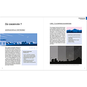 Stelvision – Découvrir le ciel à l’œil nu